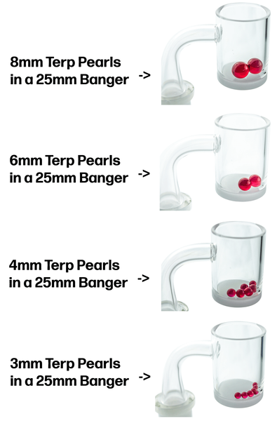 What are Terp Pearls and How Do You Use Them While Dabbing?
